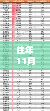 揭秘往年11月22日天合名门开盘幕后故事，特色小店与巷弄深处的秘密