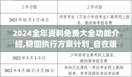 2024全年资料免费大全功能介绍,稳固执行方案计划_自在版FWH5.83