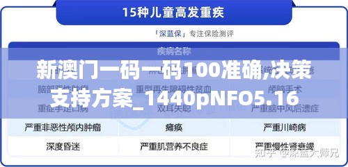 新澳门一码一码100准确,决策支持方案_1440pNFO5.16