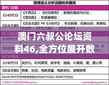 澳门六叔公论坛资料46,全方位展开数据规划_硬核版TUJ5.37