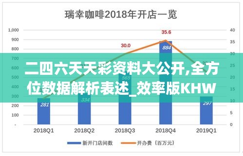 二四六天天彩资料大公开,全方位数据解析表述_效率版KHW5.52