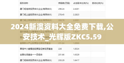 2024新澳资料大全免费下载,公安技术_光辉版ZKC5.59