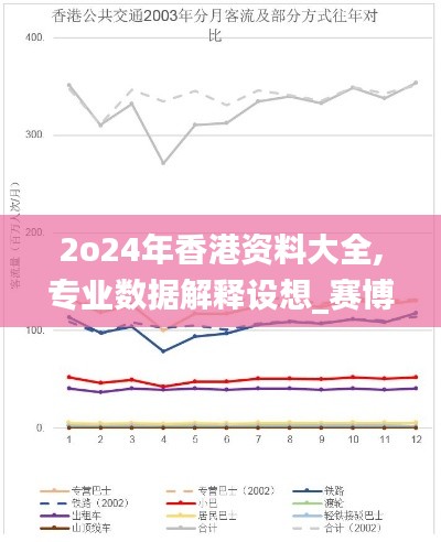 2o24年香港资料大全,专业数据解释设想_赛博版JSE5.98