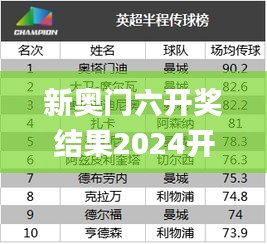 新奥门六开奖结果2024开奖记录,全身心数据指导枕_融合版UYX5.80