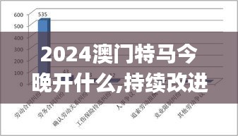 2024澳门特马今晚开什么,持续改进策略_可靠版OOT5.33