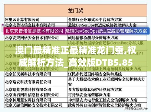 澳门最精准正最精准龙门蚕,权威解析方法_高效版DTB5.85