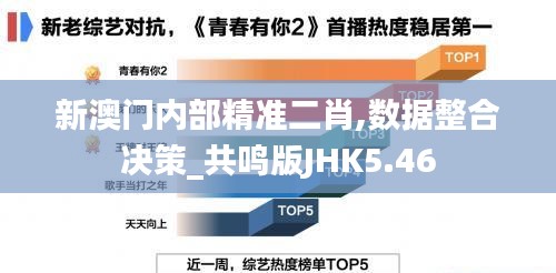 新澳门内部精准二肖,数据整合决策_共鸣版JHK5.46