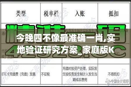 今晚四不像最准确一肖,实地验证研究方案_家庭版KBO5.74