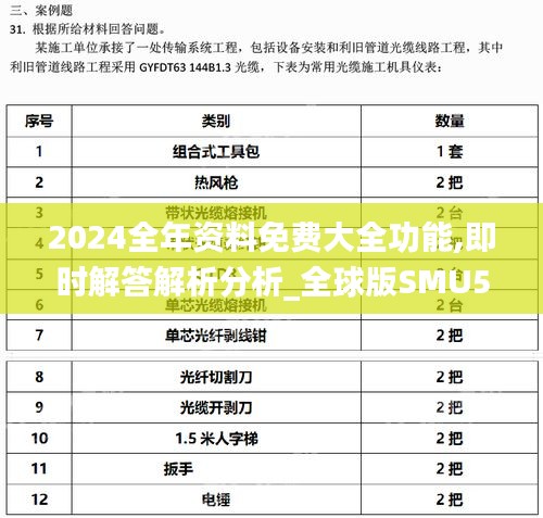 2024全年资料免费大全功能,即时解答解析分析_全球版SMU5.9