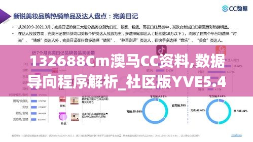 132688Cm澳马CC资料,数据导向程序解析_社区版YVE5.47