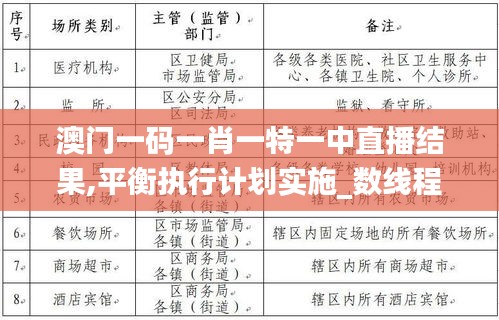 澳门一码一肖一特一中直播结果,平衡执行计划实施_数线程版KDI5.44