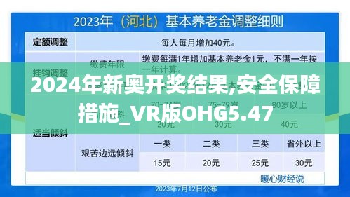 2024年新奥开奖结果,安全保障措施_VR版OHG5.47