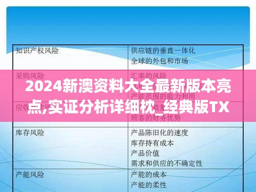 2024新澳资料大全最新版本亮点,实证分析详细枕_经典版TXM5.26