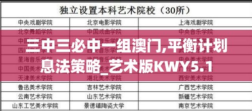 三中三必中一组澳门,平衡计划息法策略_艺术版KWY5.1