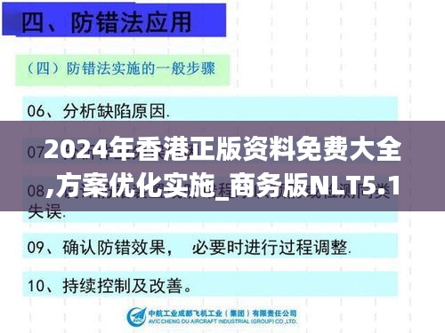 2024年香港正版资料免费大全,方案优化实施_商务版NLT5.1