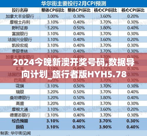 2024今晚新澳开奖号码,数据导向计划_旅行者版HYH5.78