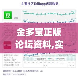 金多宝正版论坛资料,实证数据分析_明亮版CKE5.57