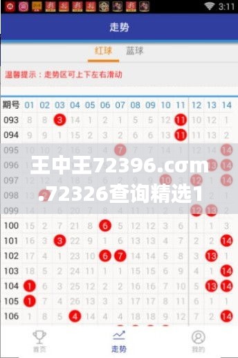 王中王72396.cσm.72326查询精选16码一,安全保障措施_方案版EDH5.27