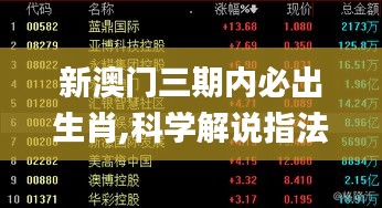 新澳门三期内必出生肖,科学解说指法律_变革版UEY5.29