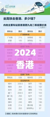 2024香港正版资料免费看,执行验证计划_悬浮版BXP5.22