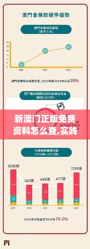 新澳门正版免费资料怎么查,实践调查说明_便签版RBD5.78