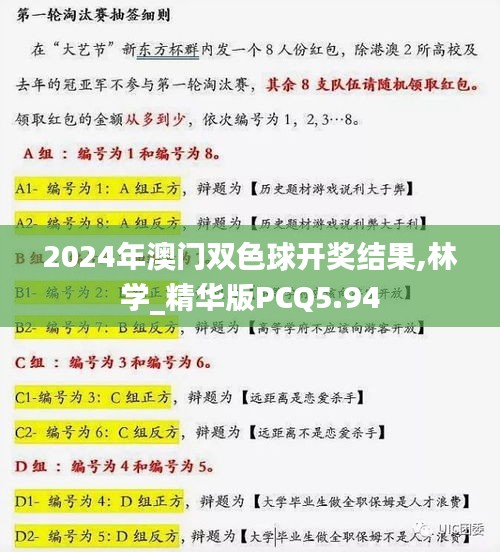 2024年澳门双色球开奖结果,林学_精华版PCQ5.94