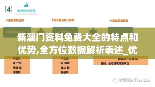 新澳门资料免费大全的特点和优势,全方位数据解析表述_优雅版WPK5.61