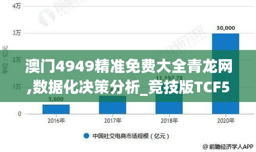 澳门4949精准免费大全青龙网,数据化决策分析_竞技版TCF5.78