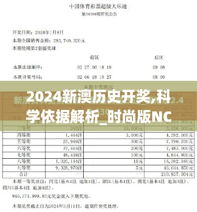 2024新澳历史开奖,科学依据解析_时尚版NCM5.27