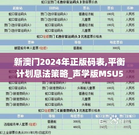 新澳门2024年正版码表,平衡计划息法策略_声学版MSU5.55