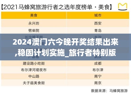 2024澳门六今晚开奖结果出来,稳固计划实施_旅行者特别版ZJT5.98