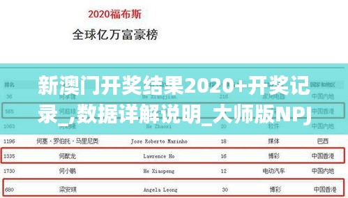 新澳门开奖结果2020+开奖记录_,数据详解说明_大师版NPJ5.23