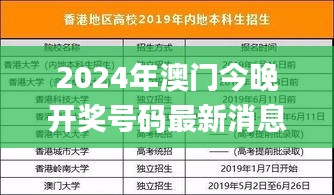 2024年澳门今晚开奖号码最新消息,科学分析解释说明_感知版MXA5.53