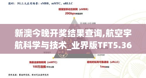 新澳今晚开奖结果查询,航空宇航科学与技术_业界版TFT5.36