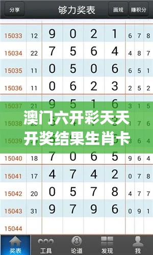 澳门六开彩天天开奖结果生肖卡,实时更新解释介绍_流线型版SBJ5.41