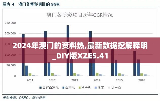 2024年澳门的资料热,最新数据挖解释明_DIY版XZE5.41