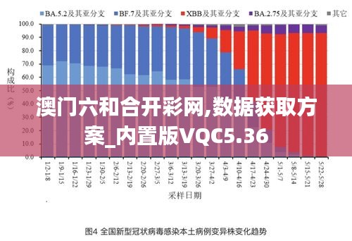 澳门六和合开彩网,数据获取方案_内置版VQC5.36