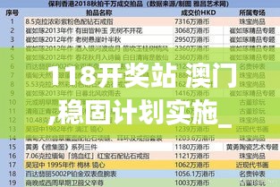 118开奖站 澳门,稳固计划实施_云技术版BMO5.51