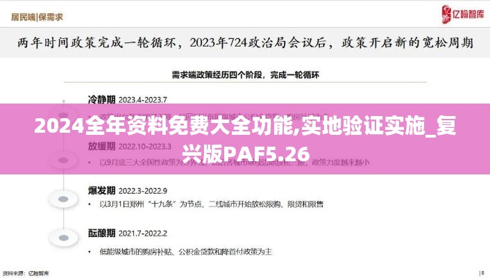 2024全年资料免费大全功能,实地验证实施_复兴版PAF5.26