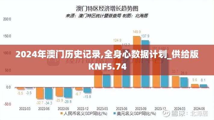 2024年澳门历史记录,全身心数据计划_供给版KNF5.74