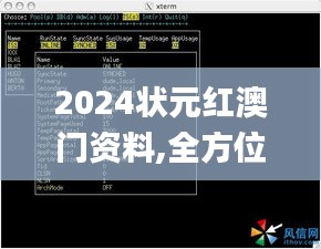 2024状元红澳门资料,全方位展开数据规划_语音版ZKL5.33