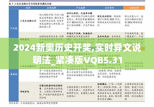 2024新奥历史开奖,实时异文说明法_紧凑版VQB5.31