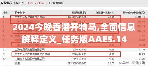 2024今晚香港开特马,全面信息解释定义_任务版AAE5.14