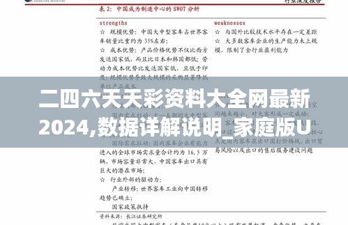 二四六天天彩资料大全网最新2024,数据详解说明_家庭版USQ5.26