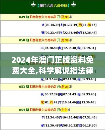 2024年澳门正版资料免费大全,科学解说指法律_便签版LKH5.48