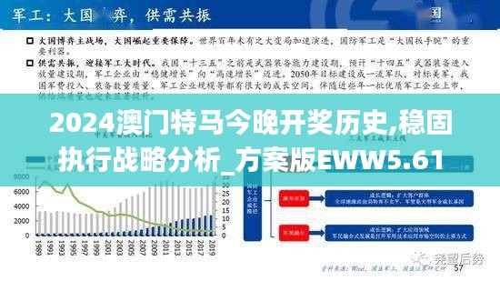 2024澳门特马今晚开奖历史,稳固执行战略分析_方案版EWW5.61