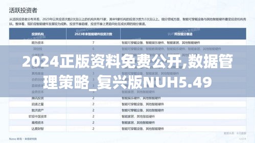 2024正版资料免费公开,数据管理策略_复兴版NUH5.49