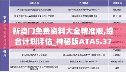 新澳门免费资料大全精准版,综合计划评估_神秘版ATA5.37