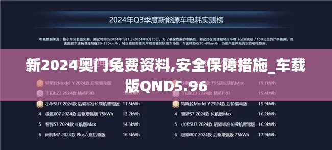 新2024奥门兔费资料,安全保障措施_车载版QND5.96