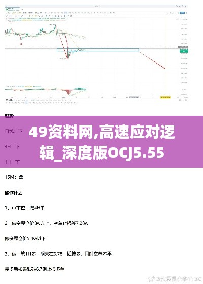 49资料网,高速应对逻辑_深度版OCJ5.55